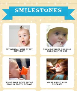 smilestones