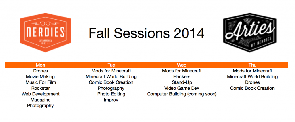 nerdies and arties fall lineup