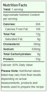 quesadilla nutrition box