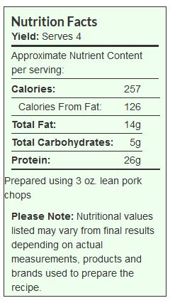 Dijon pork chops nutrition info