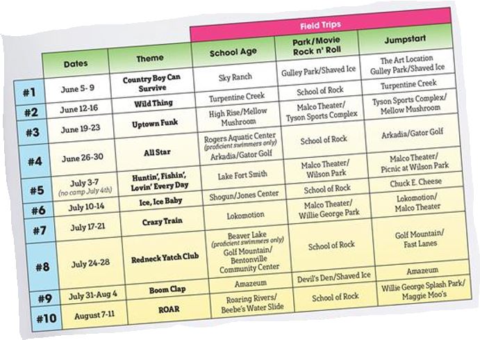 FAC camp dates