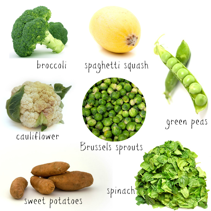 Vegetables For Weight Loss Collage 